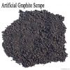 Graphite electrode scr...