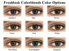 color contact lens