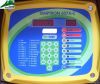 Environment controller...