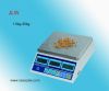 JLW Digital Counting S...