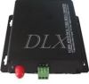 RS232/422/485 Fiber Op...