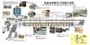 gypsum plaster board p...