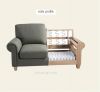 pocket spring, felt, w...