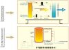 Air Source Heat Pumps