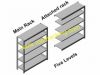 longspan shelving