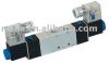 Control components-sol...