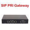 Smart E1 T1 Pri Isdn to SIP Gateway for Call Terminal, PRI Gateway, 30B+D VOIP