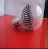 LED Globe Bulb