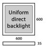 LED Panel Lights (Ceiling Lights)