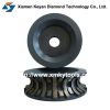 Stone Grinding Profile...