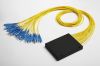 PLC Splitter