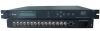 mpeg 2 h264 encoder