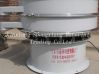 Circular vibrating screen