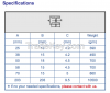 Fibre Reinforced Plast...