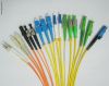 Fiber Optic Patch Cord