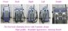 Cryo Slimming Machine (Cryolipolysis 4 Handles)