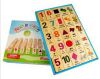 Study CARDS