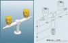 Deck Mounted Double Ou...