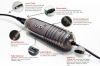USB Industrial Endosco...