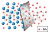 Adsorbent for SF6 purification