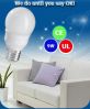 Energy Saving Linght