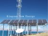 China Solar PV Power S...