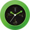 retro WALL CLOCK