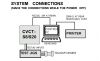 Automatic Transformer Testing Equipment