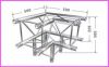 TRUSS Accessory