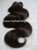 Indian Human Hair Body...