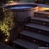 Outdoor Colour Changing LED Garden Decking Kits (SC-B104C)