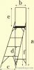 Step Ladders from fiberglass