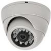 CCD Cameras