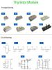 Thyristor Modules