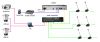 conference system/micr...