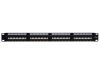 Cat5 Enhanced Panel 11...