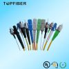 Patch cord