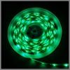 automotive LED and HID...