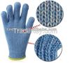 EN388 Blue cut resista...