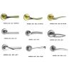 Stainless Steel Door Handles