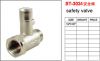 Brass Safety Valves