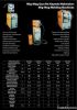 Welding Machines