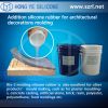 Silicone Rubber For Architectural Decorations mold  