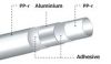 Kalde Superpipe Systems