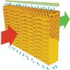 evaporative cooling pad