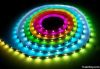 WS2801 Magic LED strip