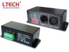 SPI Controller/Driver ...