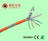 cat6 utp ftp lan cable