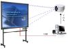 Interactive Whiteboard