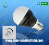 5W high power remote c...